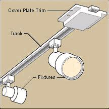 do you need a junction box for track lighting|track lighting installation ground.